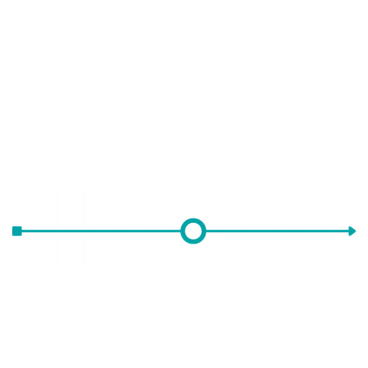 Benchmarking graph